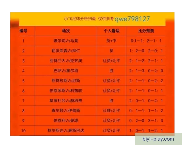 美加墨世界杯竞猜预测分析及各队表现前瞻